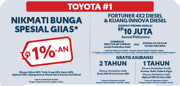 GIIAS 2026